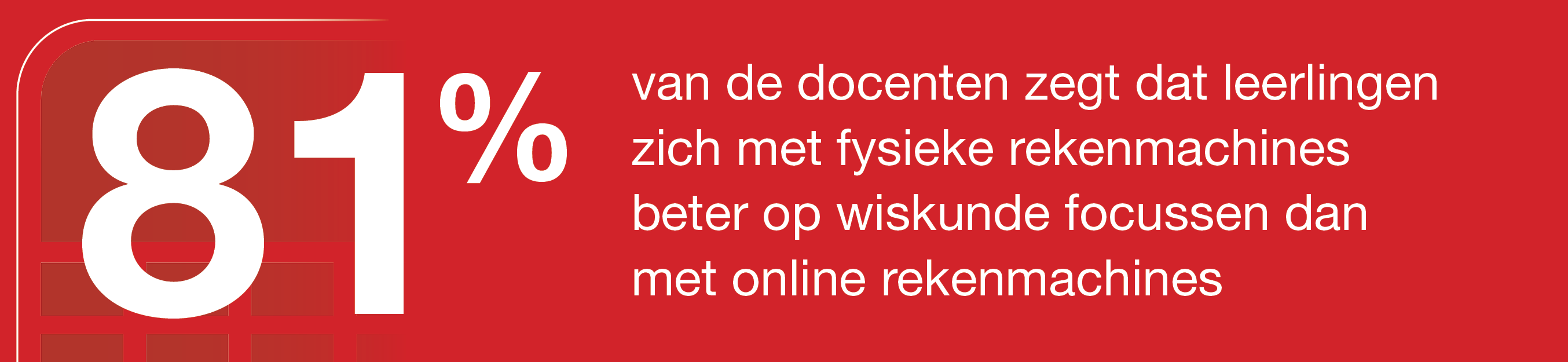 81% van de docenten zegt dat leerlingen zich met fysieke rekenmachines beter op wiskunde focussen dan met online rekenmachines